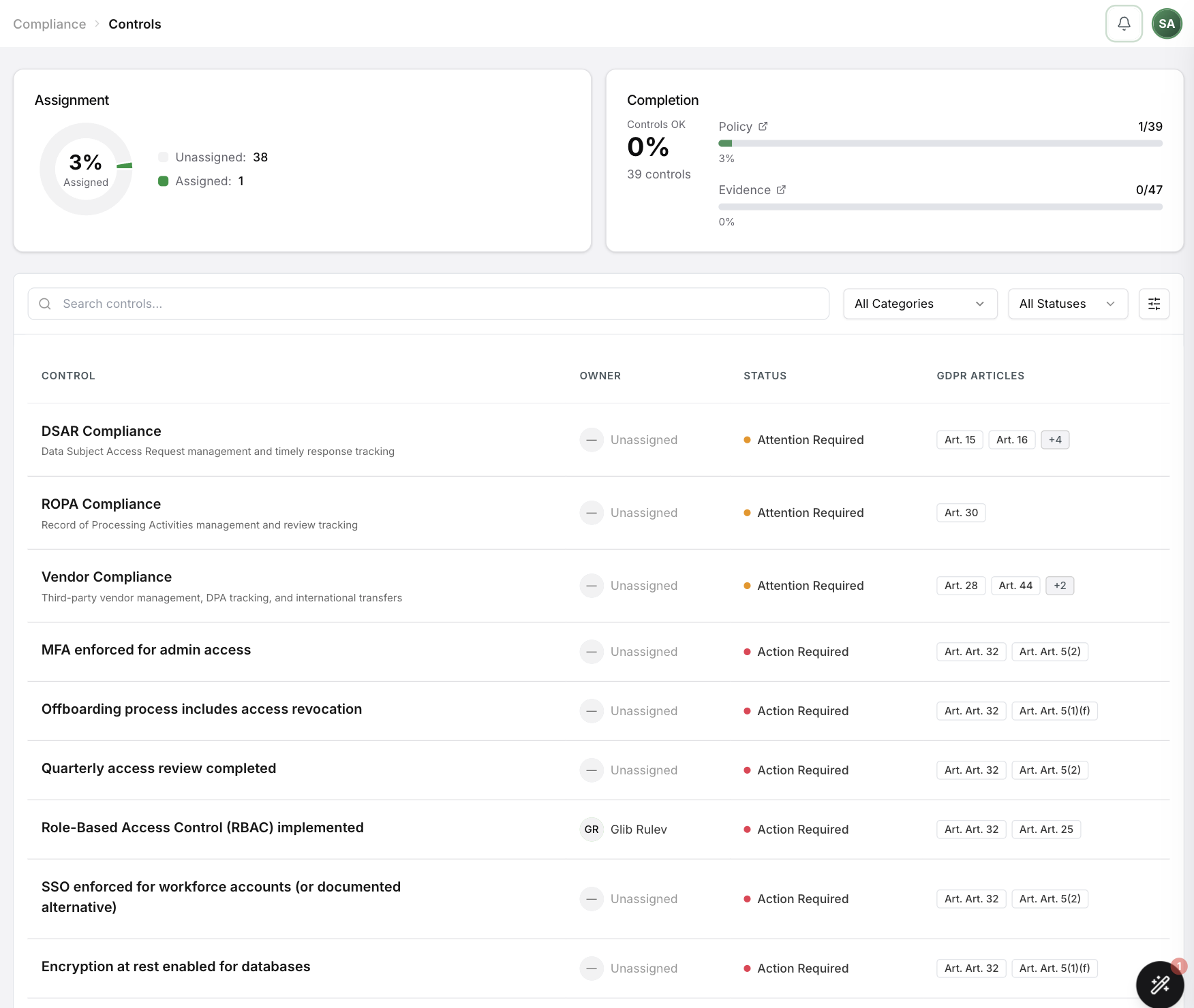 AI Impact Assessment